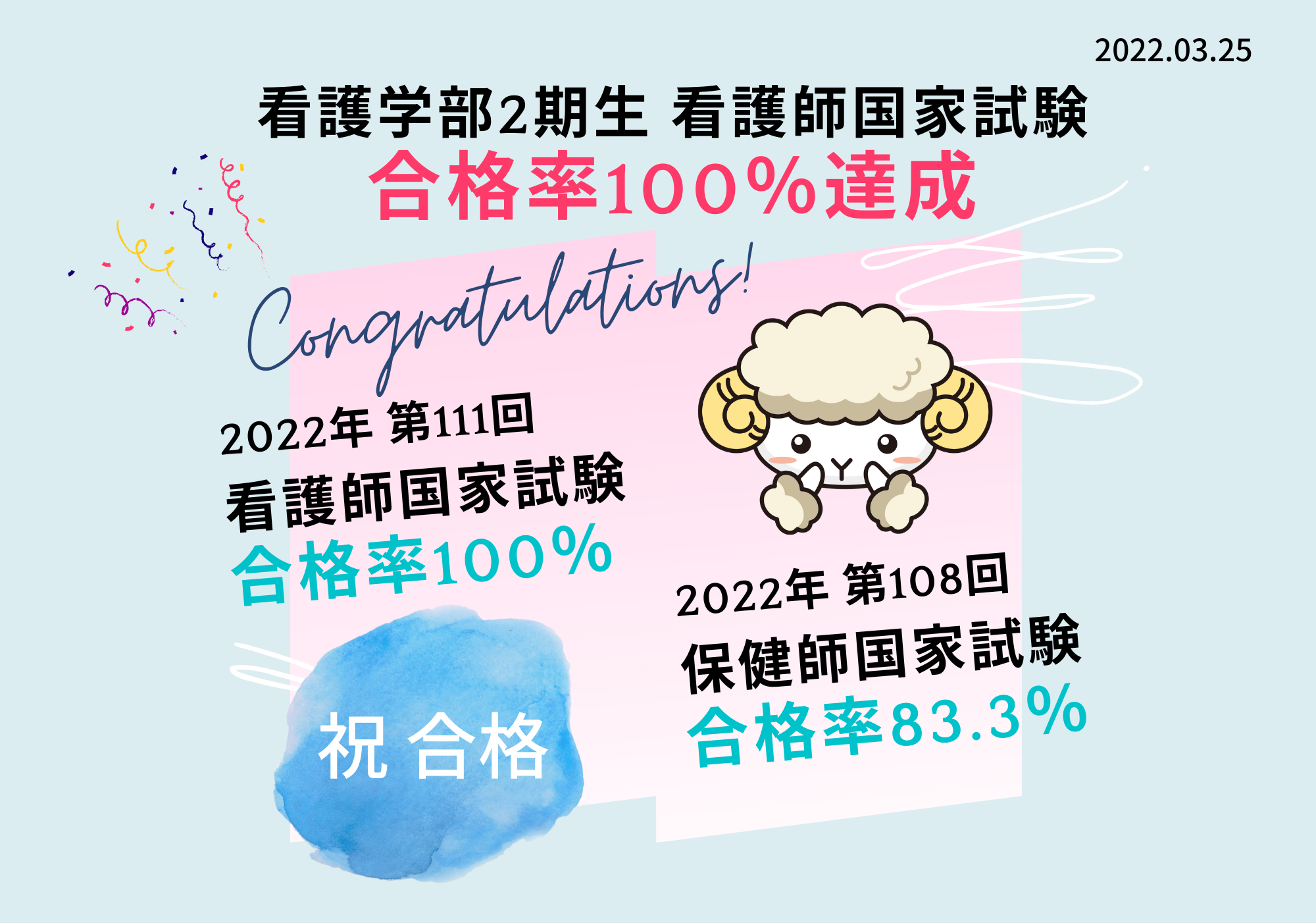 看護師国家試験合格率 100％達成